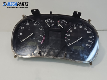 Километраж за Volkswagen Polo Hatchback II (10.1994 - 10.1999) 50 1.0, 50 к.с., № 0263602001