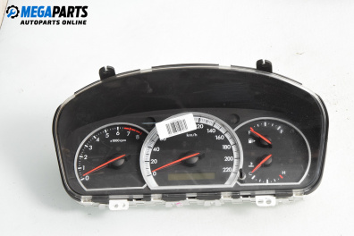 Километраж за Chevrolet Epica Sedan (01.2005 - ...) 2.0, 144 к.с.