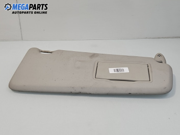 Сенник за Ford Focus C-Max (10.2003 - 03.2007), позиция: дясна