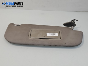 Сенник за Alfa Romeo 147 Hatchback (10.2000 - 12.2010), позиция: дясна