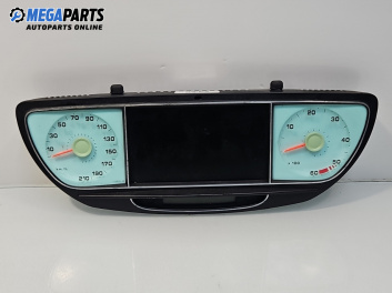 Километраж за Lancia Phedra Minivan (09.2002 - 11.2010) 2.2 JTD (179AXC1A), 128 к.с., № 1KOK2E33