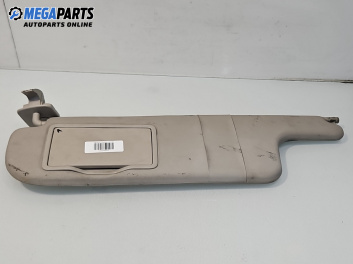 Сенник за Renault Laguna II Grandtour (03.2001 - 12.2007), позиция: лява