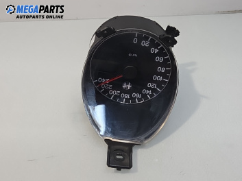 Километраж за Alfa Romeo 156 Sportwagon (01.2000 - 05.2006) 1.9 JTD, 126 к.с.