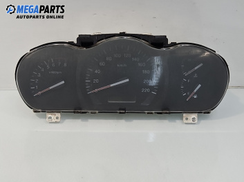 Километраж за Kia Cerato Sedan I (04.2004 - 12.2009) 1.6, 122 к.с.