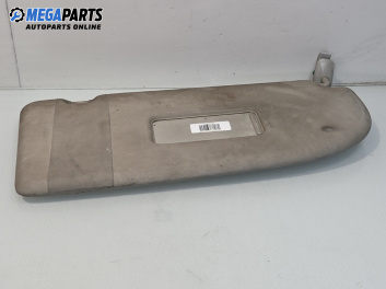 Сенник за Volkswagen Caddy III (03.2004 - 05.2015), позиция: дясна