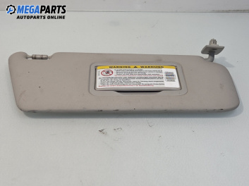 Сенник за Mercedes-Benz A-Class Hatchback  W168 (07.1997 - 08.2004), позиция: дясна