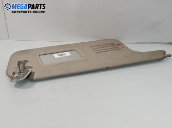 Сенник за Renault Scenic II Minivan (06.2003 - 07.2010), позиция: дясна