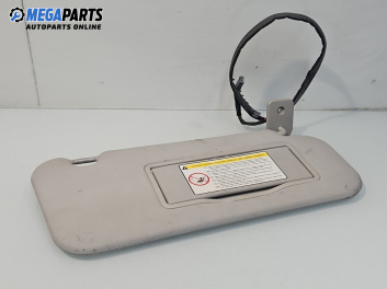 Сенник за Peugeot 207 Hatchback (02.2006 - 12.2015), позиция: дясна