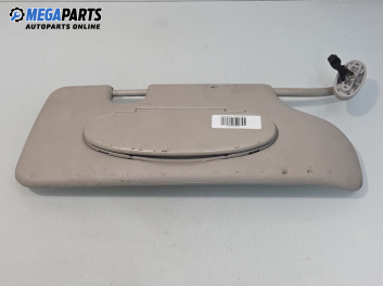 Сенник за Mini Hatchback I (R50, R53) (06.2001 - 09.2006), позиция: дясна