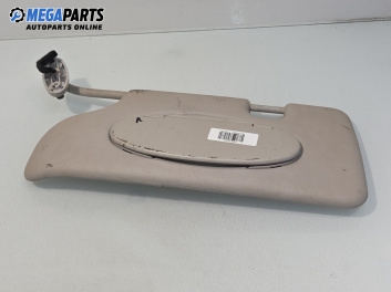 Сенник за Mini Hatchback I (R50, R53) (06.2001 - 09.2006), позиция: лява