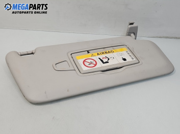 Сенник за Mercedes-Benz C-Class Sedan (W205) (07.2013 - ...), позиция: дясна