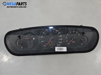 Километраж за Citroen C5 I Hatchback (03.2001 - 03.2005) 2.0 HDi (DCRHZB, DCRHZE), 109 к.с.