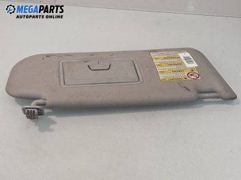 Сенник за Mazda 6 Station Wagon I (08.2002 - 12.2007), позиция: дясна