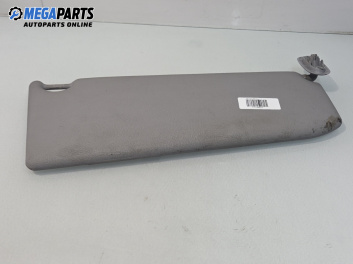 Сенник за Renault Megane I Classic Sedan (09.1996 - 08.2003), позиция: дясна