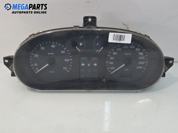 Километраж за Renault Megane I Classic Sedan (09.1996 - 08.2003) 1.4 16V (LA0D, LA1H, lA0W, LA10), 95 к.с.