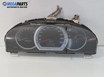 Километраж за Chevrolet Nubira Station Wagon (01.2005 - ...) 1.6, 109 к.с.