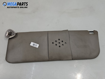 Сенник за Ford Transit Box VI (04.2006 - 12.2014), позиция: дясна