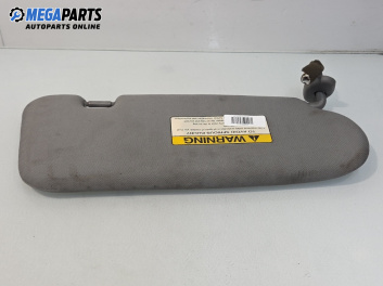 Сенник за Kia Sorento I SUV (08.2002 - 12.2009), позиция: дясна