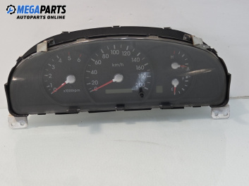 Километраж за Kia Sorento I SUV (08.2002 - 12.2009) 2.5 CRDi, 140 к.с.