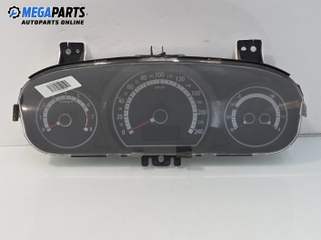 Километраж за Kia Cee'd Sportswagon I (09.2007 - 12.2012) 1.6 CVVT, 125 к.с.