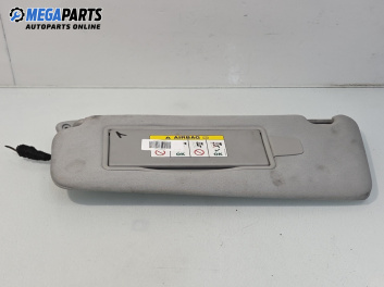 Сенник за Jaguar XF Sedan I (03.2008 - 04.2015), позиция: лява