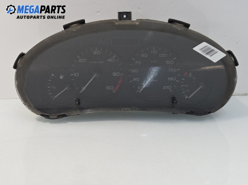 Километраж за Citroen Berlingo Pick-Up / Van I (07.1996 - 12.2011) 1.9 D 70 (MBWJZ, MCWJZ), 69 к.с.