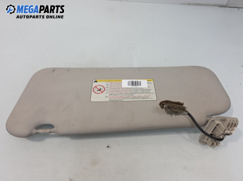 Сенник за Peugeot 407 Sedan (02.2004 - 12.2011), позиция: дясна