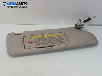 Сенник за Toyota Avensis II Sedan (04.2003 - 11.2008), позиция: дясна