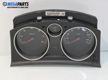 Километраж за Opel Astra H TwinTop (09.2005 - 10.2010) 1.9 CDTi, 150 к.с.