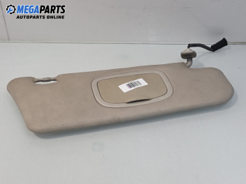 Сенник за Fiat Stilo Hatchback (10.2001 - 11.2010), позиция: дясна