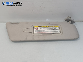 Сенник за Mercedes-Benz A-Class Hatchback W169 (09.2004 - 06.2012), позиция: дясна