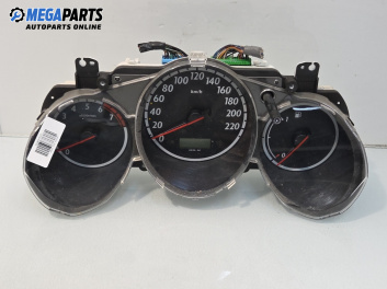 Километраж за Honda Jazz II Hatchback (03.2002 - 12.2008) 1.3 iDSi, 83 к.с., № 78100SAAG300