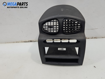 Централна конзола за Honda Jazz II Hatchback (03.2002 - 12.2008)