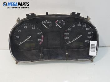 Километраж за Volkswagen Polo Hatchback II (10.1994 - 10.1999) 60 1.4, 60 к.с., № 5 3923 266 00