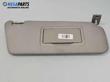 Сенник за Mercedes-Benz A-Class Hatchback  W168 (07.1997 - 08.2004), позиция: дясна