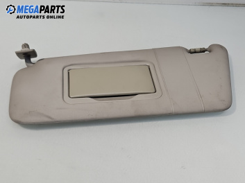 Сенник за Mercedes-Benz A-Class Hatchback  W168 (07.1997 - 08.2004), позиция: лява