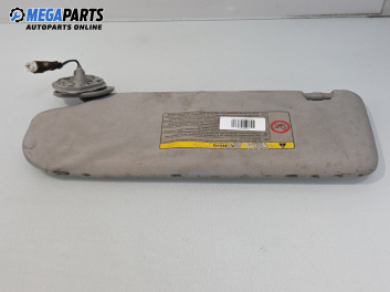 Сенник за Toyota Avensis II Station Wagon (04.2003 - 11.2008), позиция: лява