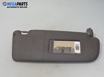 Сенник за Audi A3 Hatchback I (09.1996 - 05.2003), позиция: дясна