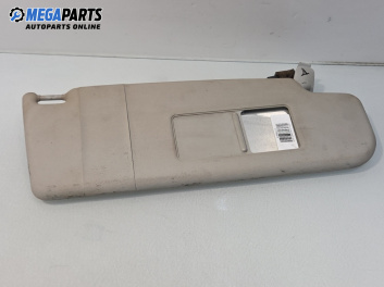 Сенник за Volkswagen Golf IV Hatchback (08.1997 - 06.2005), позиция: дясна