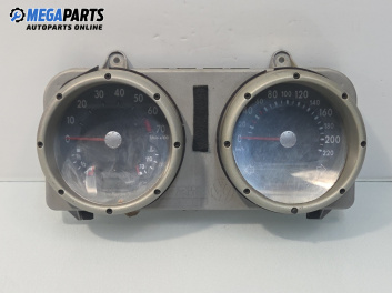 Километраж за Volkswagen Polo Hatchback III (10.1999 - 10.2001) 1.4 16V, 75 к.с.