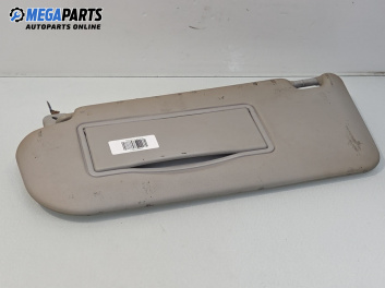 Сенник за Mazda 6 Station Wagon I (08.2002 - 12.2007), позиция: лява