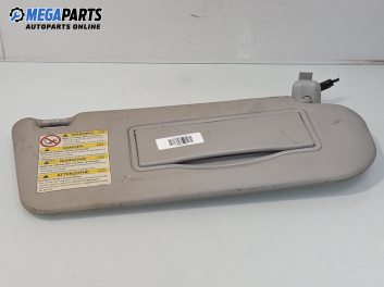 Сенник за Mazda 6 Station Wagon I (08.2002 - 12.2007), позиция: дясна