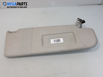 Сенник за Volkswagen Golf Plus (01.2005 - 12.2013), позиция: дясна