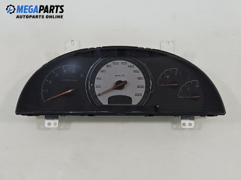 Километраж за SsangYong Rexton SUV I (04.2002 - 07.2012) 2.7 Xdi, 165 к.с.