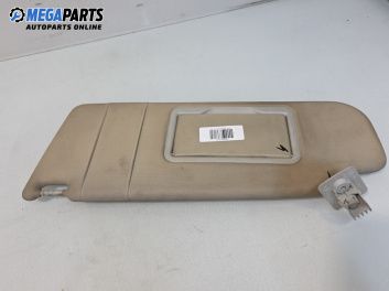 Сенник за Volkswagen Polo Hatchback II (10.1994 - 10.1999), позиция: лява