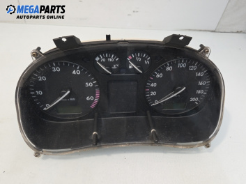 Километраж за Volkswagen Polo Hatchback II (10.1994 - 10.1999) 60 1.4, 60 к.с.