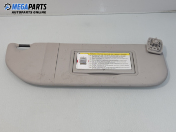 Сенник за Peugeot 107 Hatchback (06.2005 - 05.2014), позиция: дясна