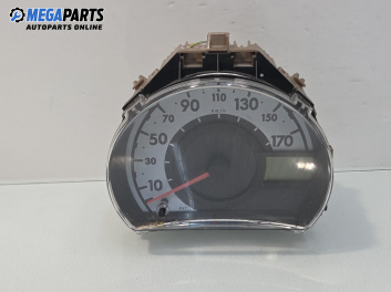 Километраж за Peugeot 107 Hatchback (06.2005 - 05.2014) 1.0, 68 к.с.