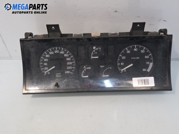 Километраж за Renault 19 II Chamade (04.1992 - 08.2003) 1.8 16V (L53D), 135 к.с.