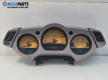 Километраж за Nissan Murano I SUV (08.2003 - 09.2008) 3.5, 234 к.с.